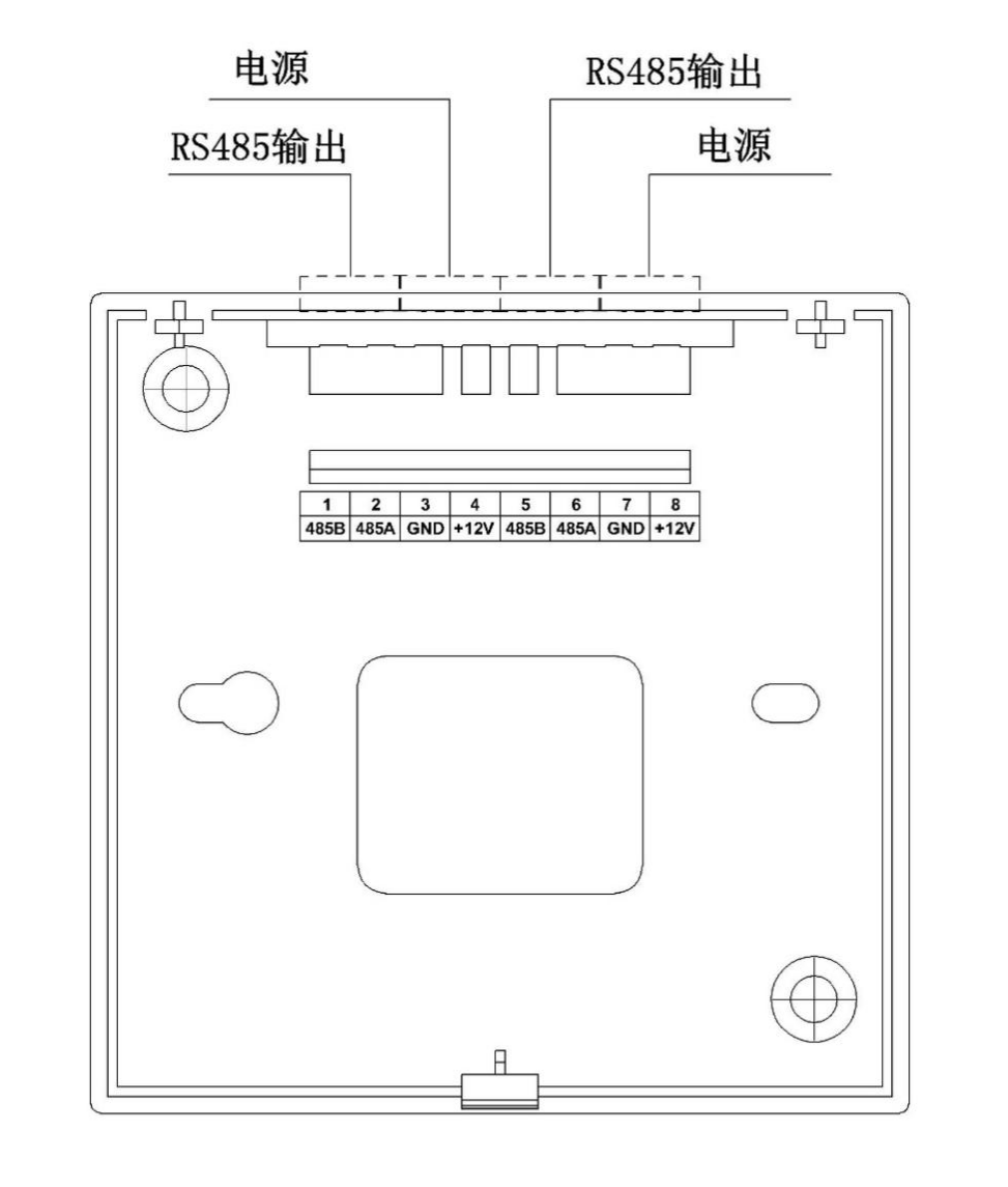 溫濕度傳感器,機(jī)房溫濕度監(jiān)控