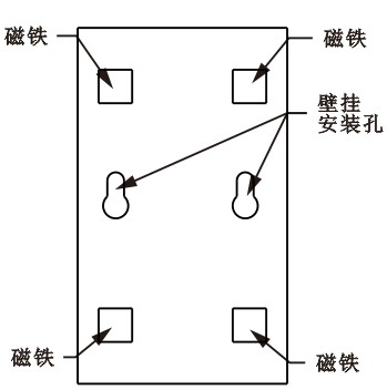 SPD-HT485_D機(jī)架溫濕度傳感器，機(jī)架溫濕度傳感器