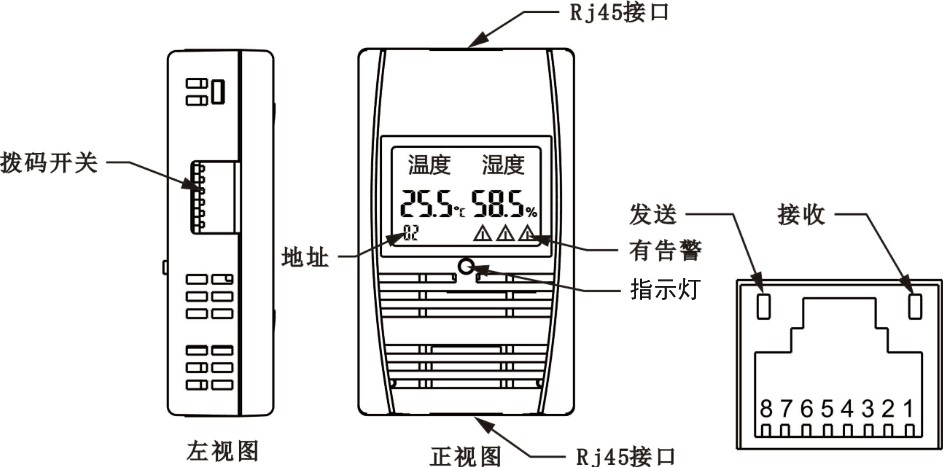 SPD-HT485_D機(jī)架溫濕度傳感器，機(jī)架溫濕度傳感器