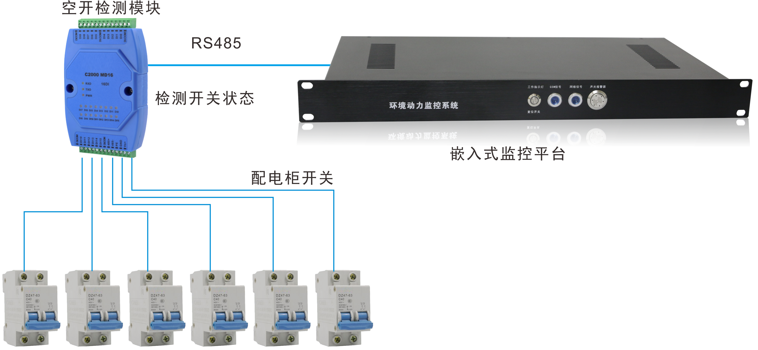 SP2208空開檢測儀/八路開關(guān)量接口，空開檢測儀