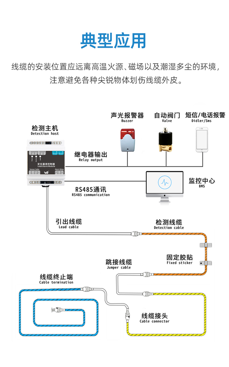 SPD-1001E定位漏水感應(yīng)線,定位漏水感應(yīng)線